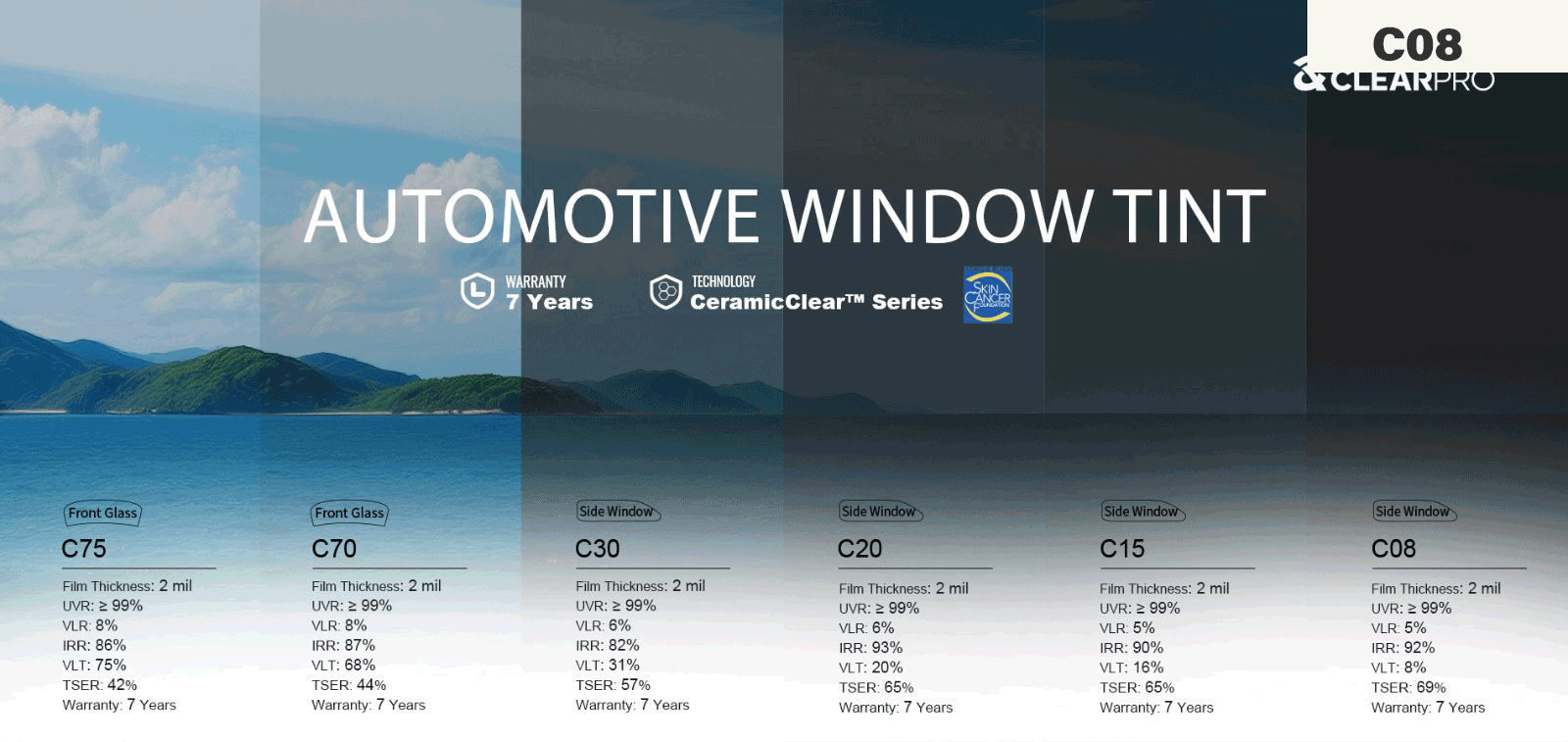 ClearPro C08 Tint