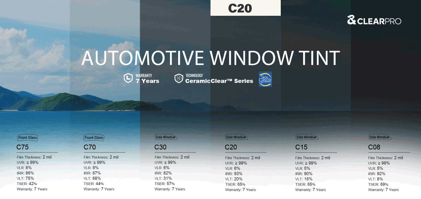 ClearPro C20 Tint