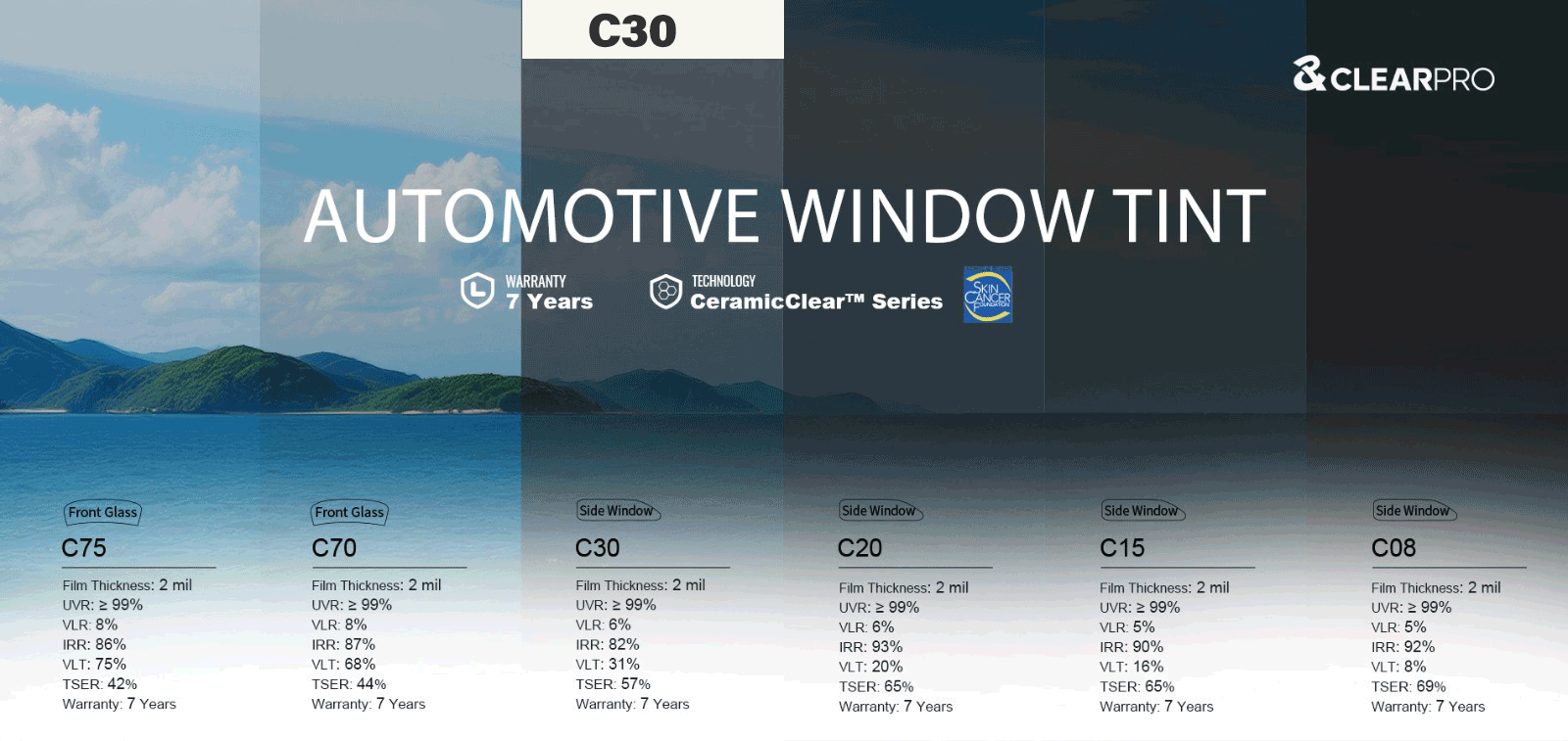 ClearPro C30 Tint