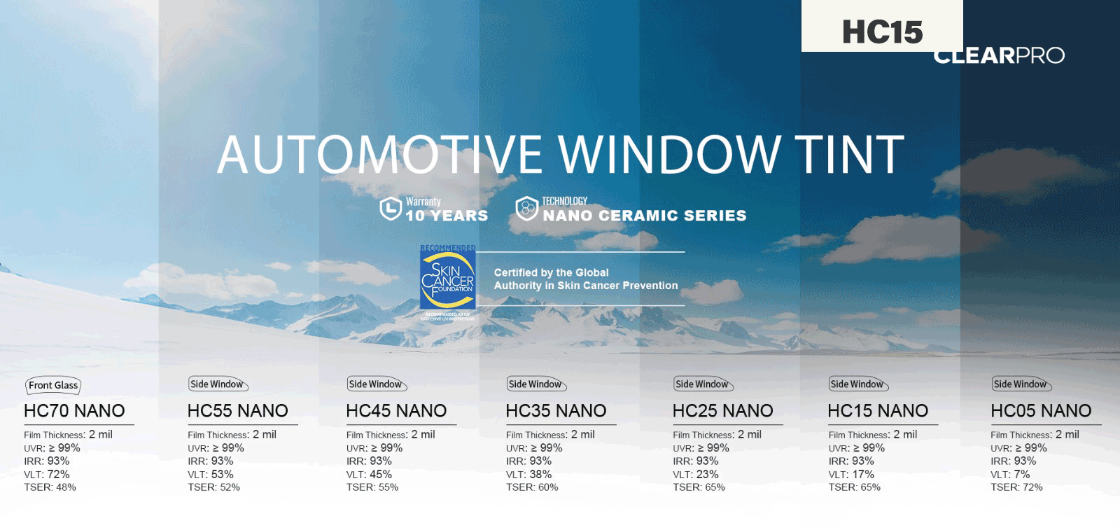 ClearPro HC15 PRO Tint